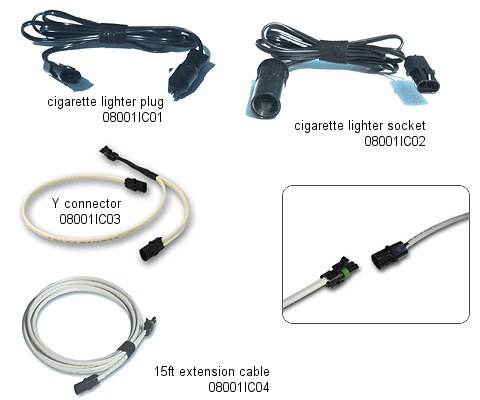 Powerfilm cables