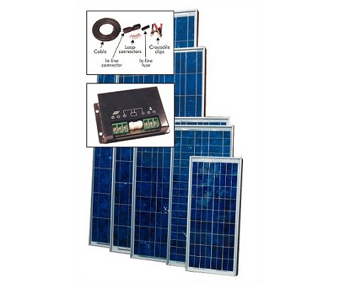 DIY Solar kits