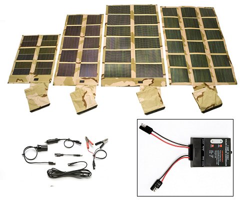 P3 Folding panel kits