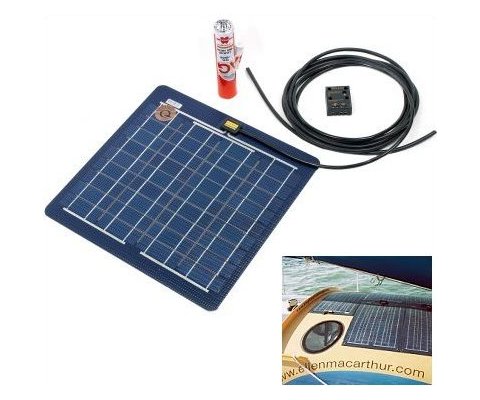 Solara space-saving kits