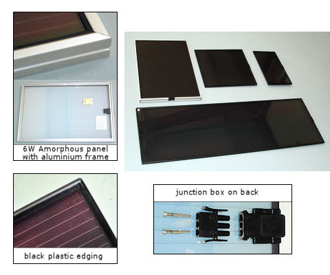 Amorphous panel