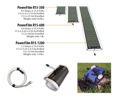 Powerfilm Roll-up solar panels